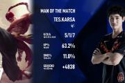  Karsa迎来三赛季高光表现，加拿大队球迷沸腾！