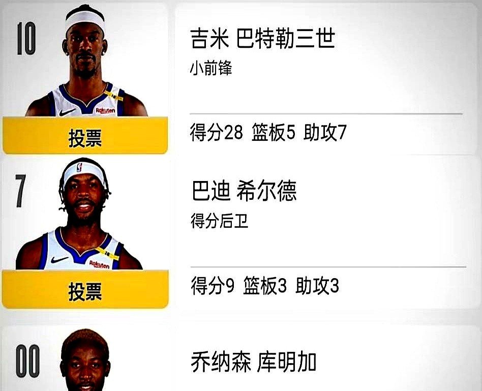  巴特勒回归赛场，大胜首场状态亮眼，皇家马德里观众沸腾！